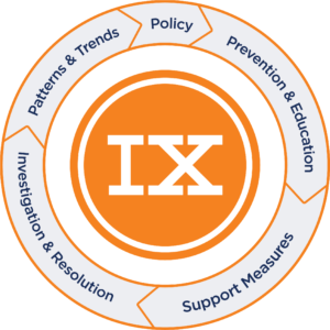 Title IX Logo