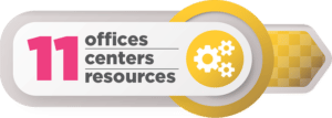 Graphic that states, "11 offices, centers, and resources".